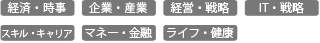 メディアデータ