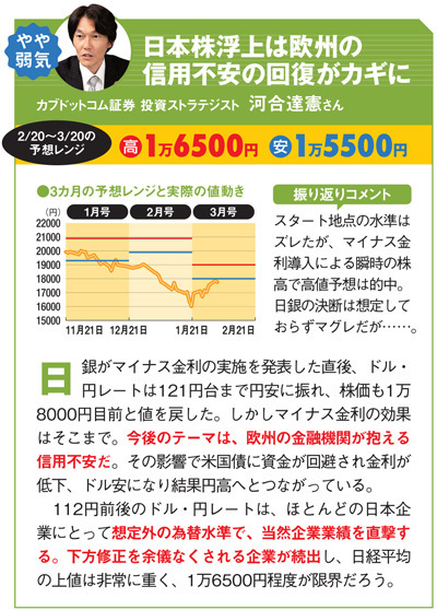 カブドットコム証券投資ストラテジスト河合達憲さんの日経平均株価予想!日本株浮上は欧州の信用不安の回復がカギに