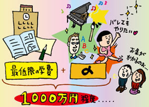 「やりたい!」と言うならなるべくやらせてあげたいのが親心。