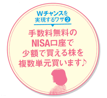 株 初心者の専業主婦・竹沢真理さんのWチャンスを実現するワザ!株の売買手数料無料のNISA口座で少額で買える株を複数単元買います!