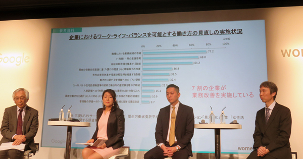「働き方改革」が進まない! その危機感からグーグルが作ったツール - 「働き方」という経営問題 ―The Future of Work―