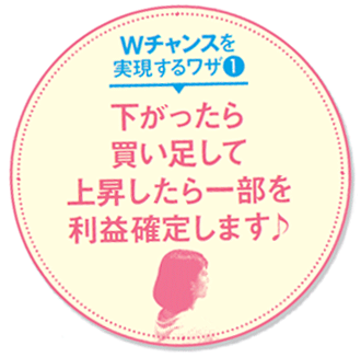 株 初心者の専業主婦・竹沢真理さんのWチャンスを実現するワザ!買い足して上昇したら一部を利益確定します
