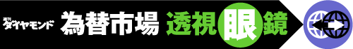 為替市場透視眼鏡
