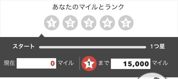 保有マイル数