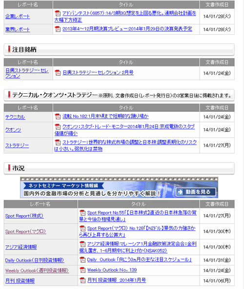 大手証券会社だけのレポート リサーチ情報 大手証券会社だけのレポート リサーチ情報