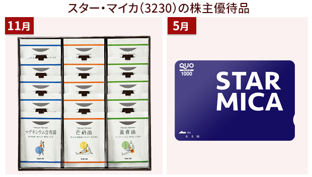 スター・マイカの株主優待