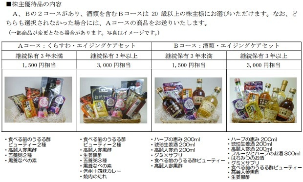 養命酒製造の株主優待