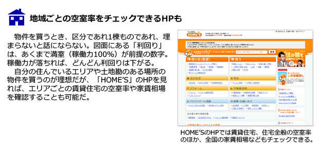 地域ごとの空室率をチェックできるHPもある!