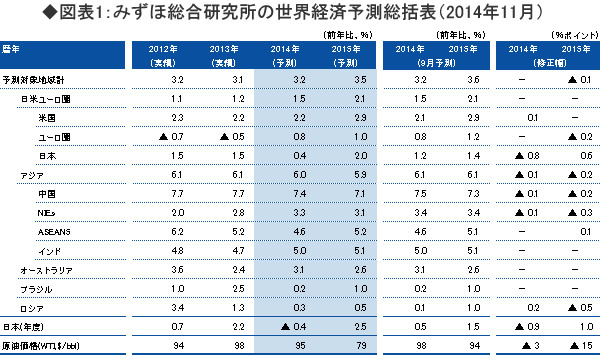 imf前总裁卡恩_2018 gdp ppp imf