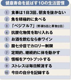 健康寿命を延ばす10の生活習慣