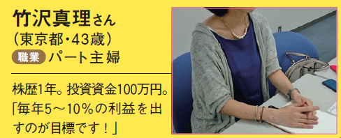 2万円以下で買った高配当株が1年で40%以上の利益になったパート主婦の竹沢真理さん。株歴1年。投資資金100万円。「毎年5~10%の利益を出すのが目標です!」