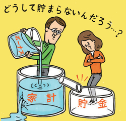 老後貧乏予備軍の典型パターン