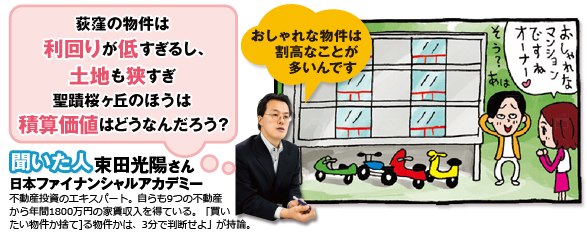 荻窪の物件は「まず利回りが低すぎる」とバッサリ。収益還元法で表面利回りが10%以上ないと、検討にも値しない 荻窪の物件は「まず利回りが低すぎる」とバッサリ。収益還元法で表面利回りが10%以上ないと、検討にも値しない