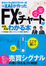 めちゃくちゃ売れてるマネー誌ZAiが作った FXのチャートがみるみるわかる本