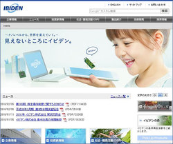 イビデンの株主優待