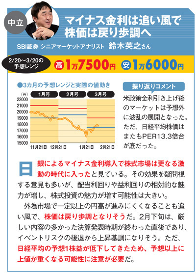 SBI証券シニアマーケットアナリスト 鈴木英之さんの日経平均株価予想!マイナス金利は追い風で株価は戻り歩調へ