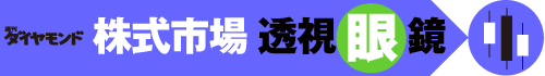 株式市場透視眼鏡