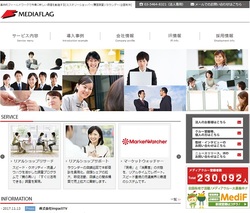 メディアフラッグの株主優待