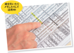 桐谷さんが理論株価をコピーする理由