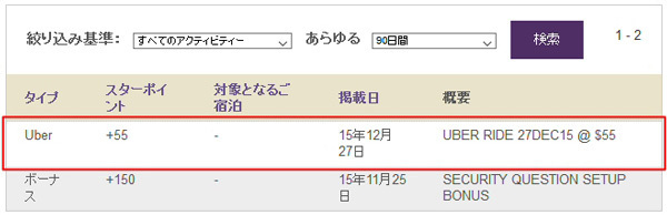 SPGのwebサイトに「55スターポイントを獲得」と表示
