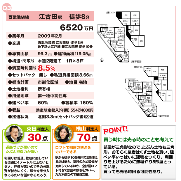 1棟アパート マンション編(1)西武池袋線江古田駅徒歩8分の物件 1棟アパート マンション編(1)西武池袋線江古田駅徒歩8分の物件