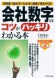おすすめの本