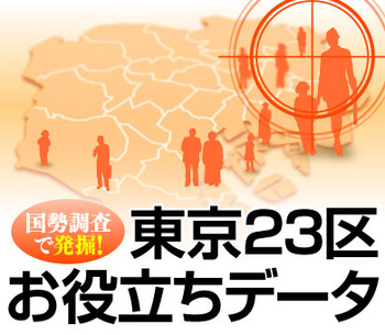 あなたは何回引っ越してどこに定住しますか？