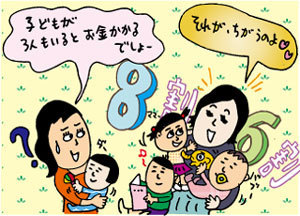 単純に2倍、3倍にならないのでご安心を!