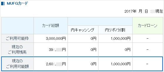 「リクルートカード」の利用可能枠