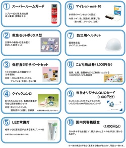 日本ドライケミカルの株主優待品
