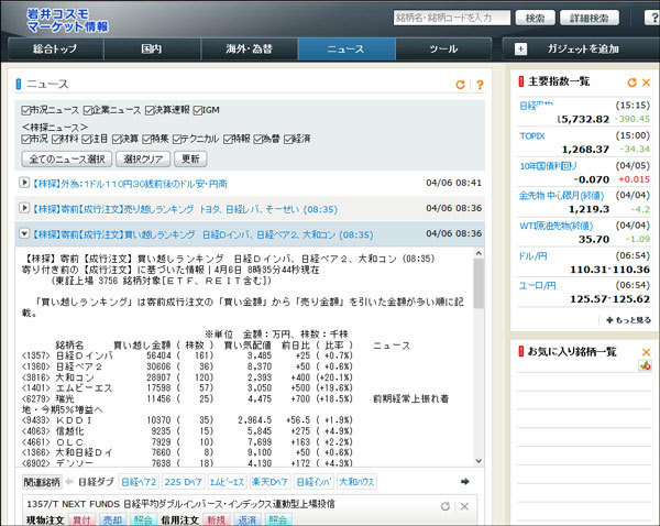 「岩井コスモ証券マーケット情報」の配信ニュース 「岩井コスモ証券マーケット情報」の配信ニュース