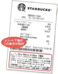スタバのレシート