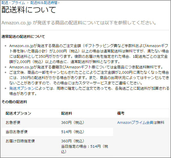Amazonの以前の配送料についての説明 Amazonの以前の配送料についての説明