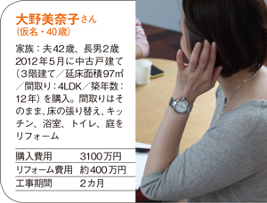 大野さん