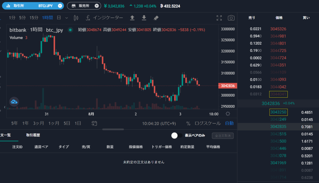 仮想通貨スプレッド1