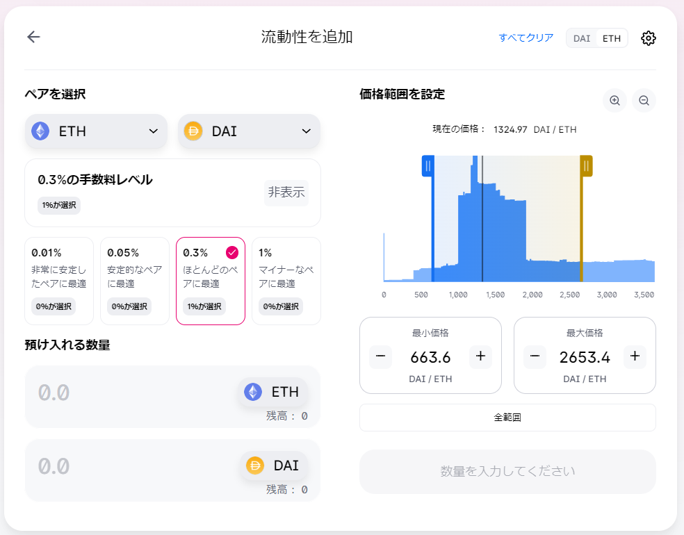 イールドファーミング14