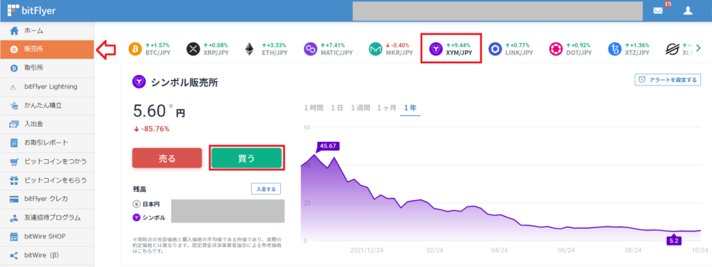 Xym Software 仮想通貨シンボル(XYM)とは?将来性や今後の見通しを徹底解説! | CRYPTO INSIGHT powered by ダイヤモンド・ザイ