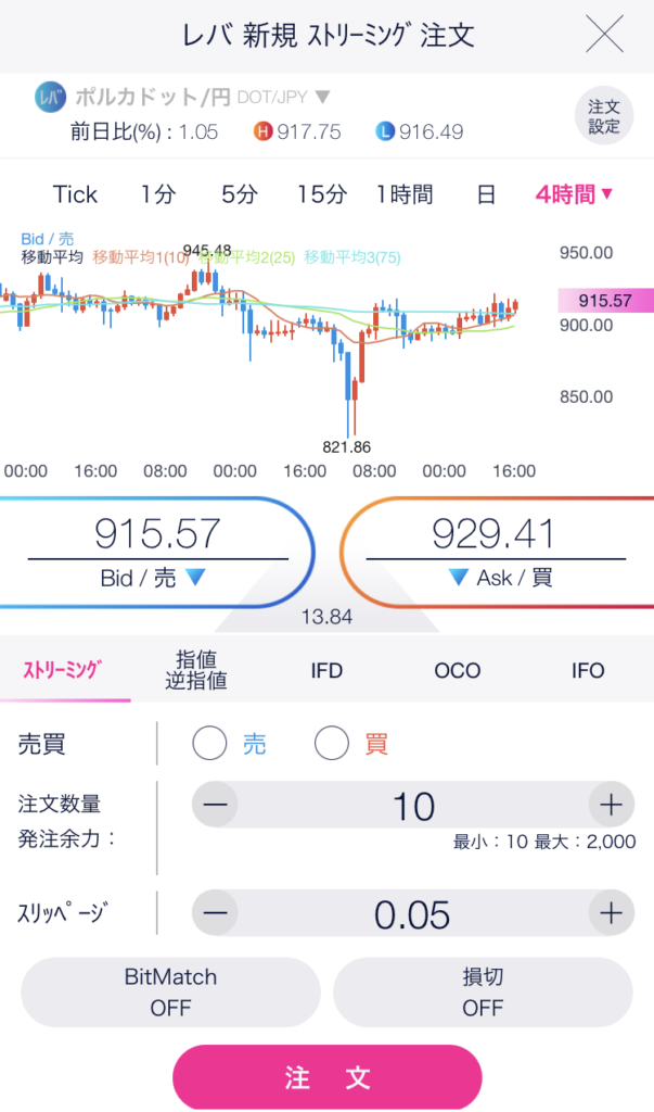 ポルカドット(仮想通貨DOT)とは？将来性や特徴を徹底解説！ | CRYPTO