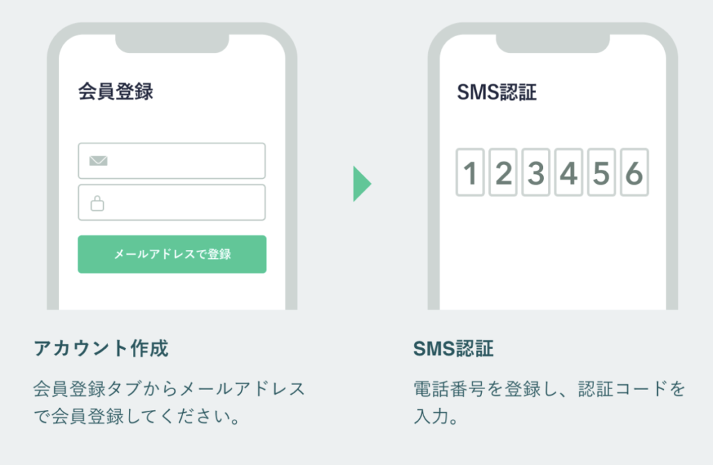 コインチェックの公式サイト