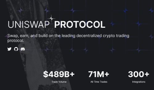 ユニスワップ(UNI)