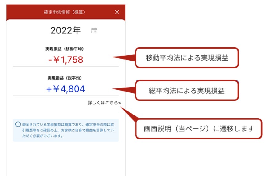 楽天ウォレット税金「