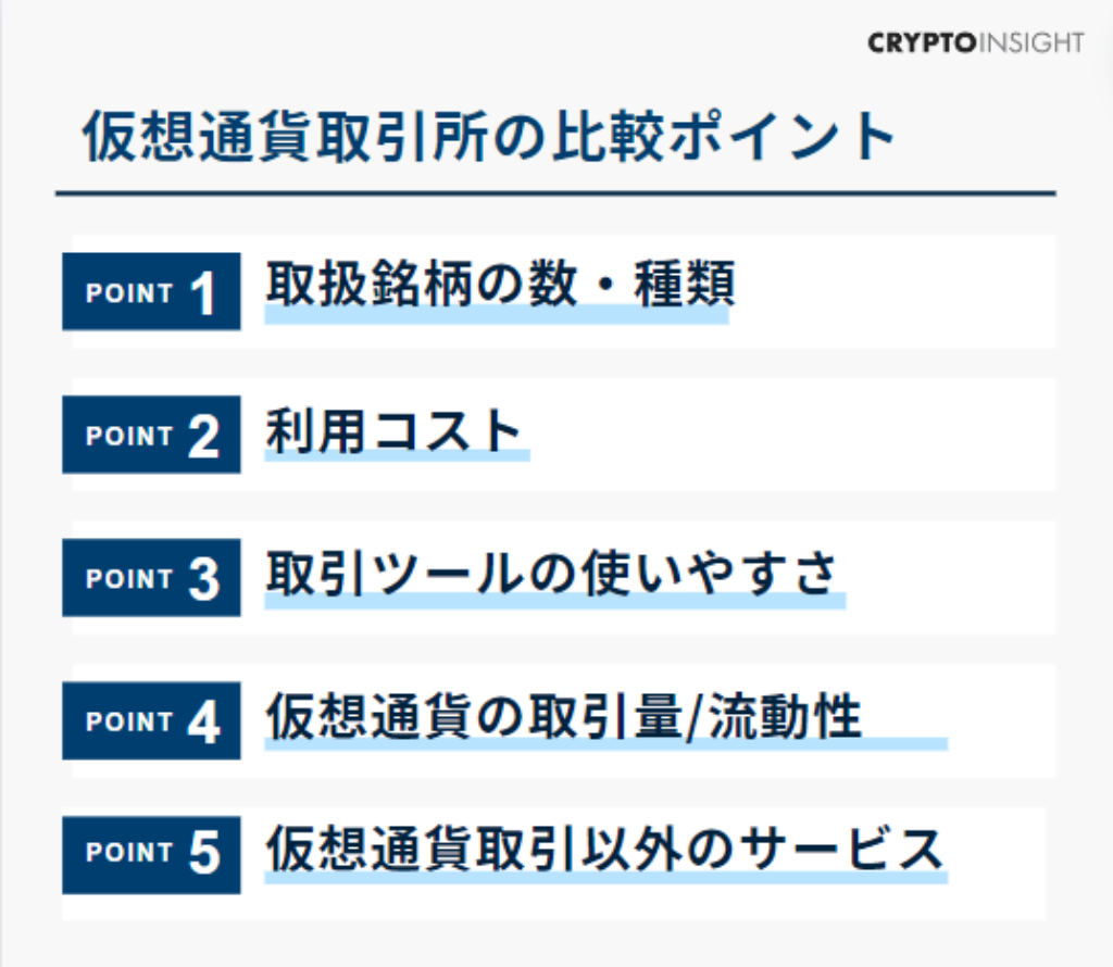 おすすめ仮想通貨取引所の比較ポイント