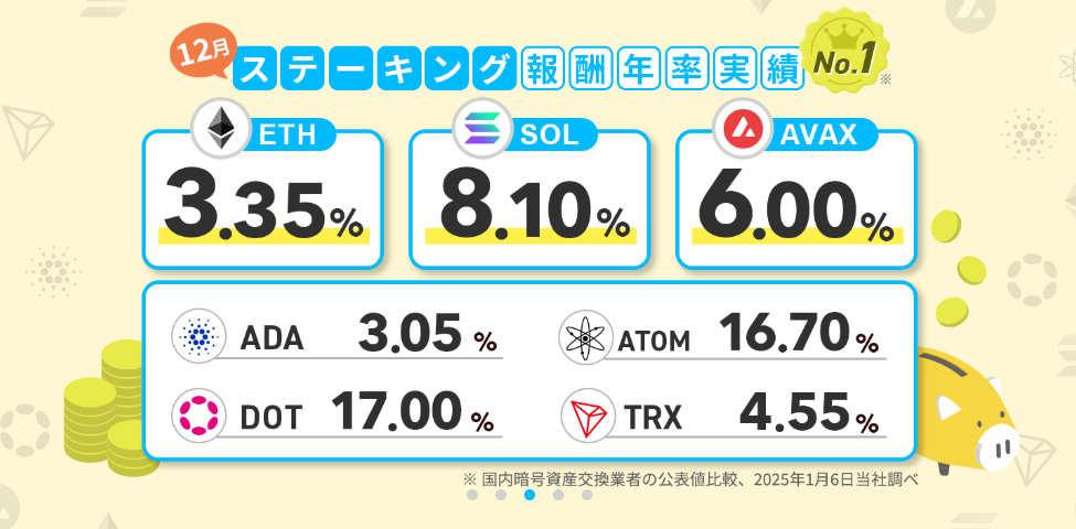 BITPONTステーキング報酬