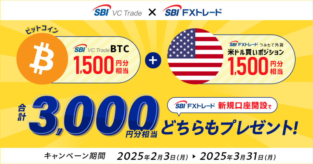 ビットコインもドルも手に入る！SBI FXトレード新規口座開設キャンペーン