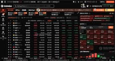 仮想通貨SOSO(SoSoValue)とは