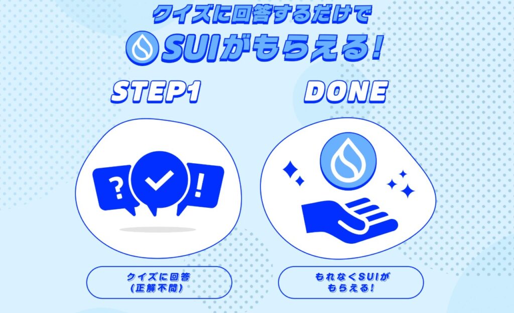 総額70万円分のSUIプレゼントキャンペーン