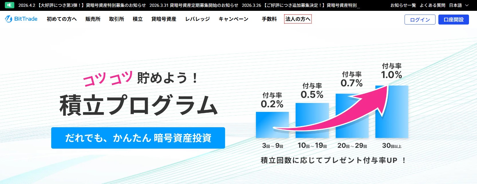 BitTrade（ビットトレード）とは？