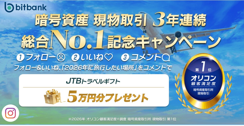 暗号資産 現物取引 3年連続総合No.1獲得記念キャンペーン