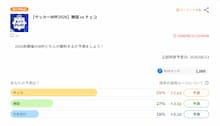 ヨソクヒロバの始め方