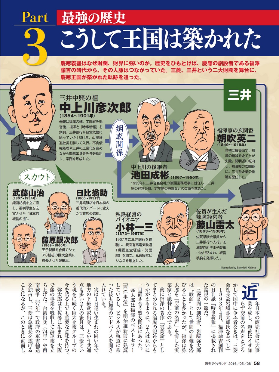 慶応三田会_Part3